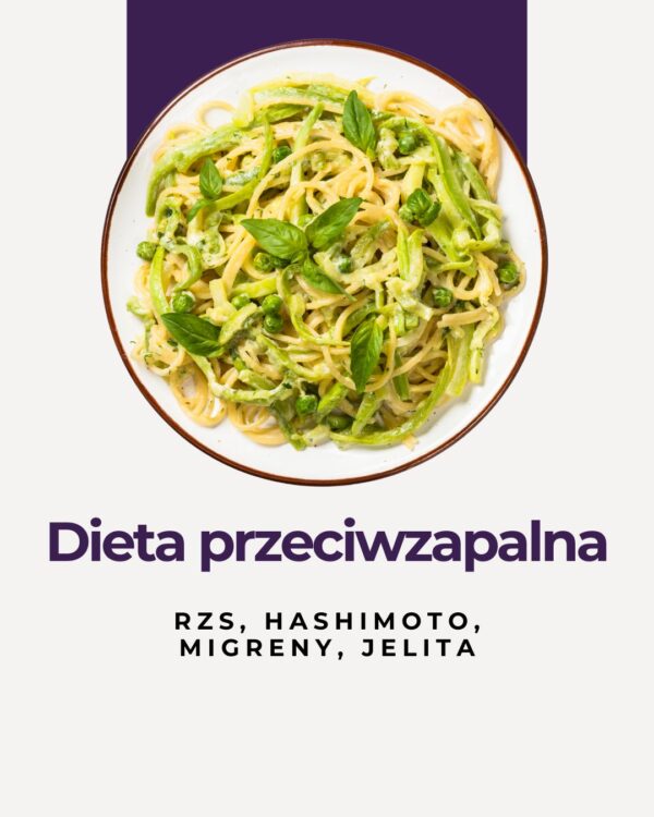 Dieta przeciwzapalna